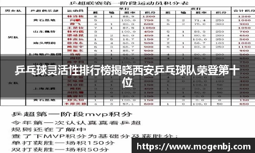 米兰体育官网